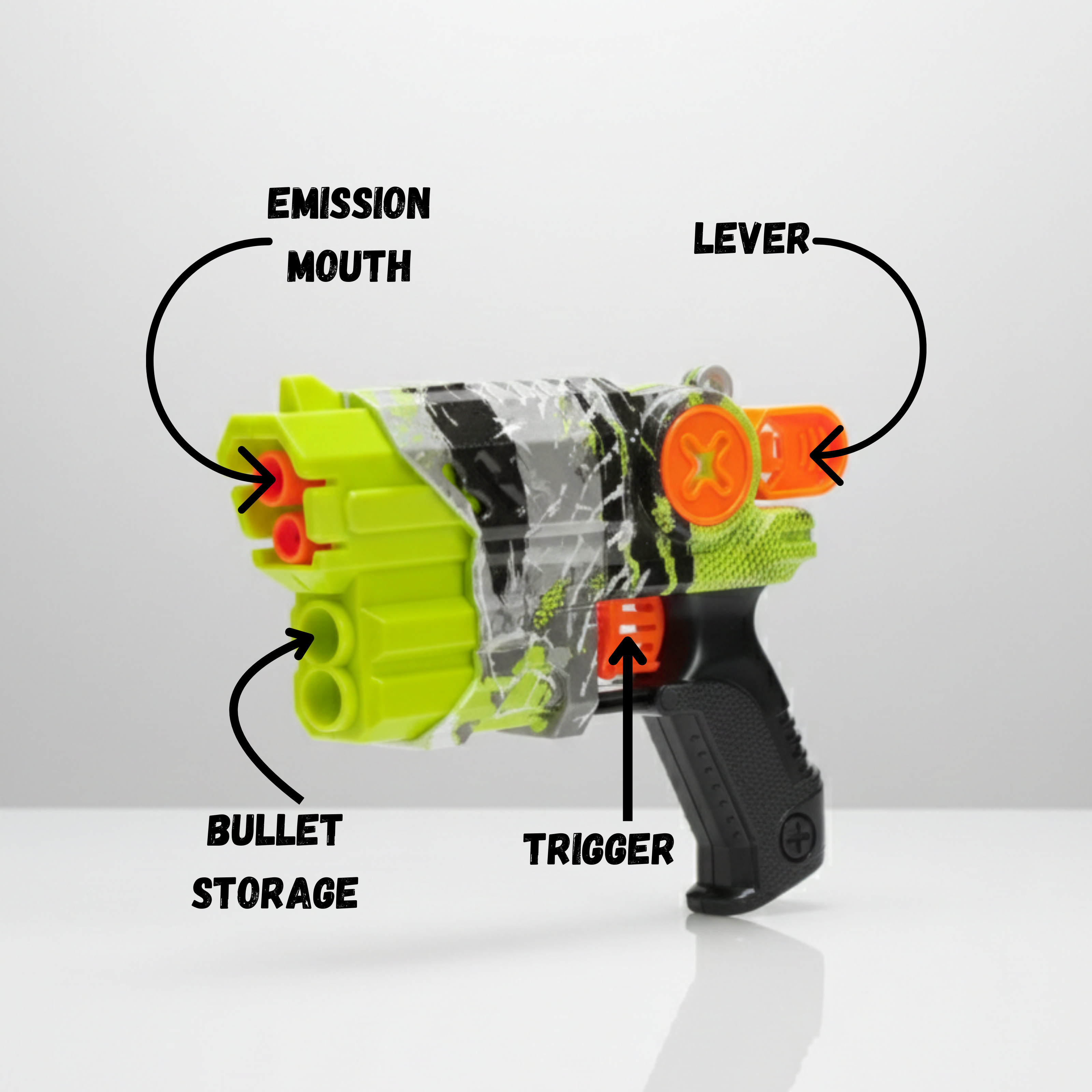 High speed soft bullet gun green 17 cm with safe foam dart action.