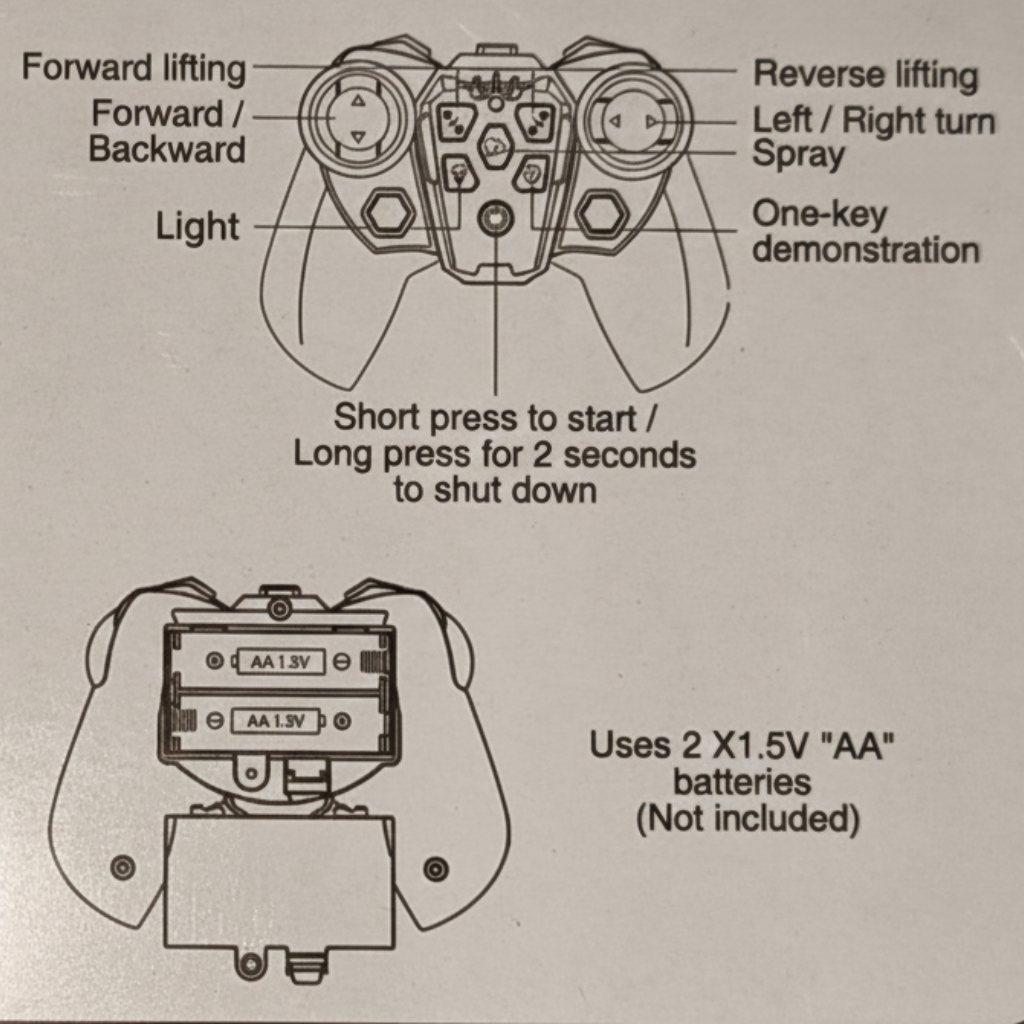 Drift car 6 wheel rc car rac toy