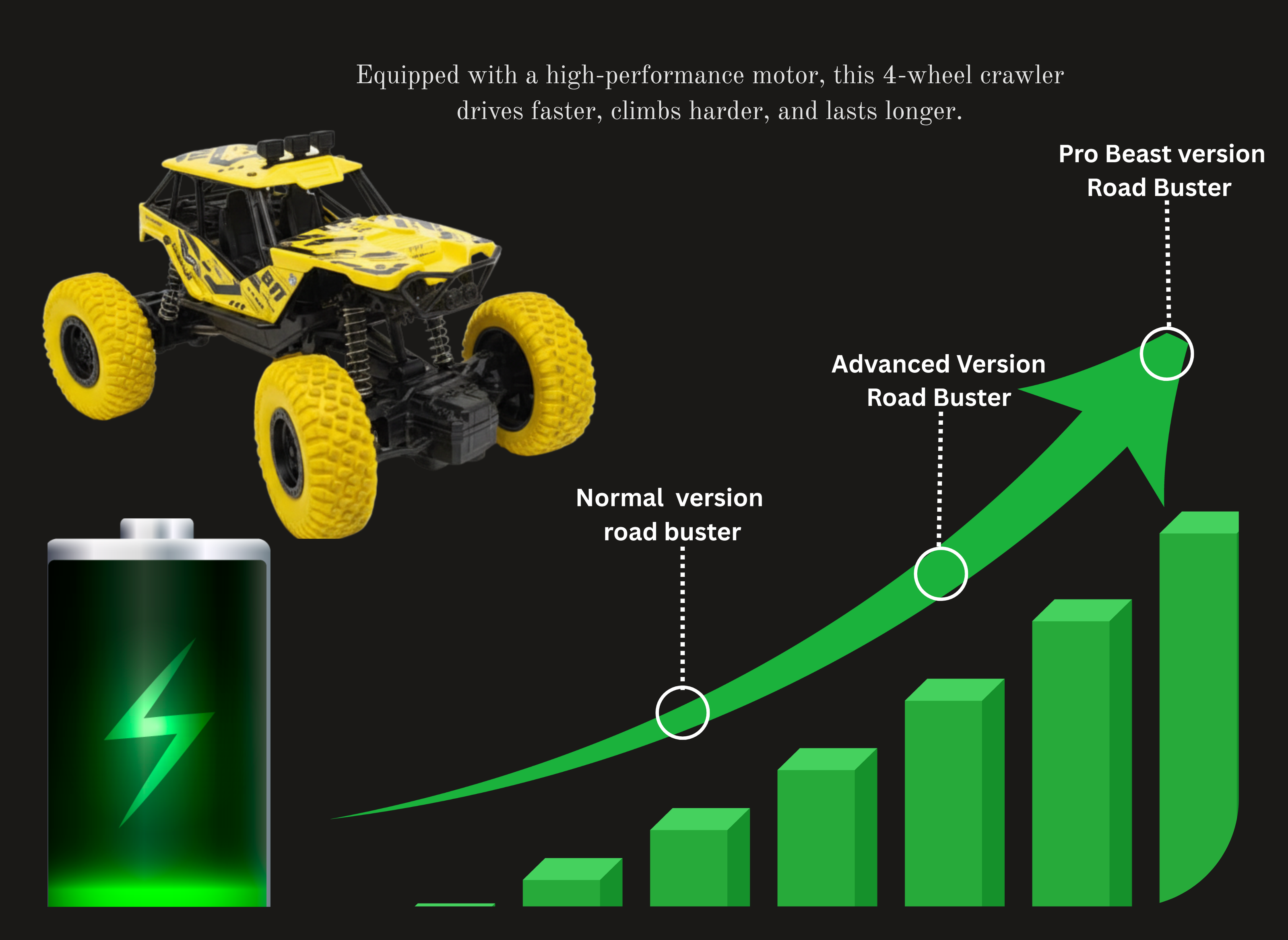ClapTales High Speed RC Drift Car – 4X Speed Remote Control Car with Power Suspension & Rechargeable 3.7V Battery | RC Drift Car for Kids