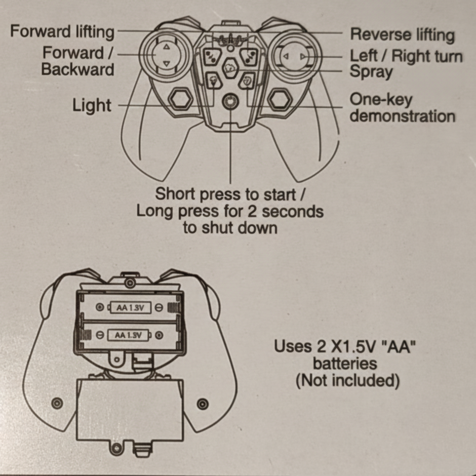 ClapTales Six-Wheel Spider RC Car – 2.4GHz Remote Control Car with 360° Rotating Drift Wheels, Cool Water Smoke Effect & Rechargeable 3.7V Battery | RC Stunt Car for Kids