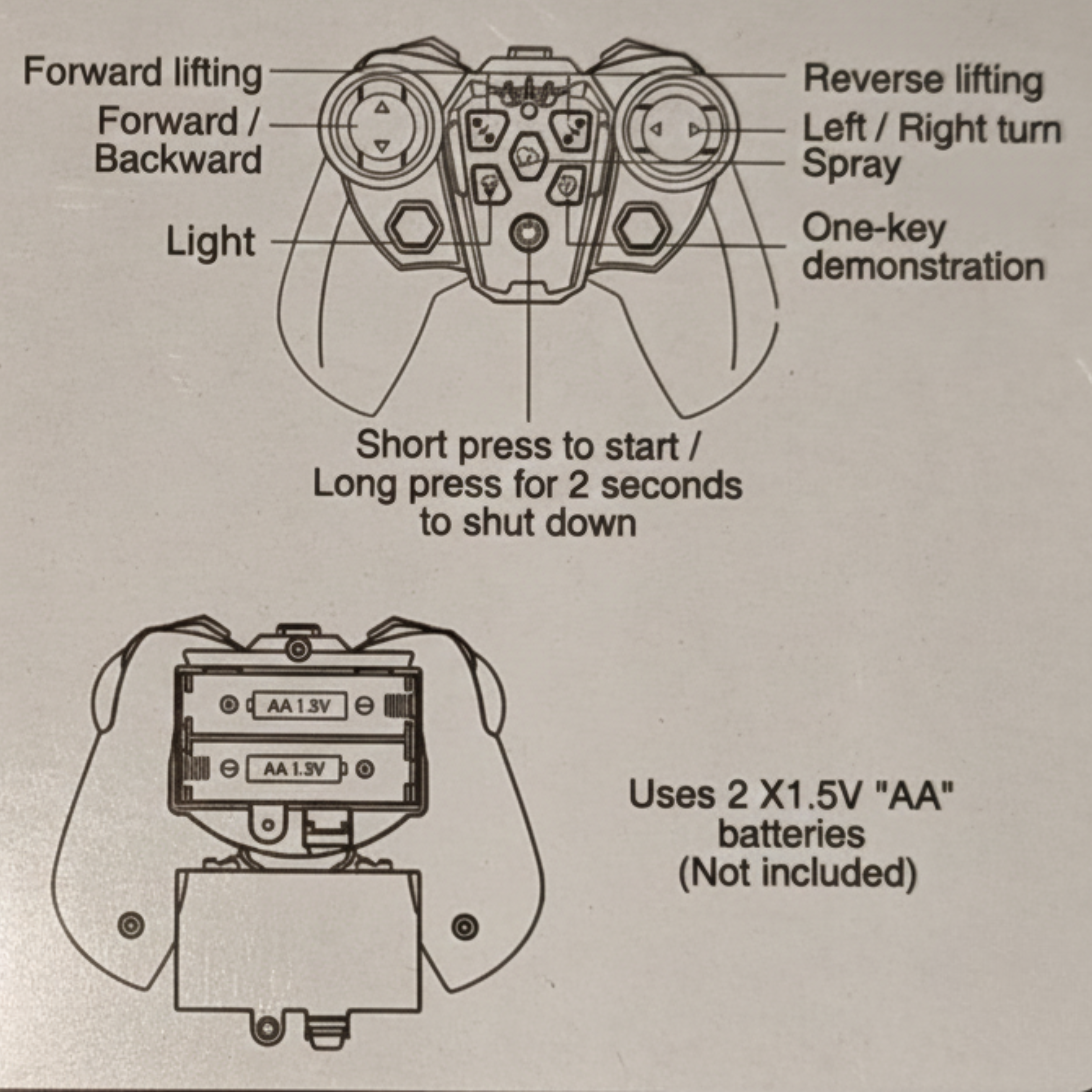 ClapTales Six-Wheel Spider RC Car – 2.4GHz Remote Control Car with 360° Rotating Drift Wheels, Cool Water Smoke Effect & Rechargeable 3.7V Battery | RC Stunt Car for Kids