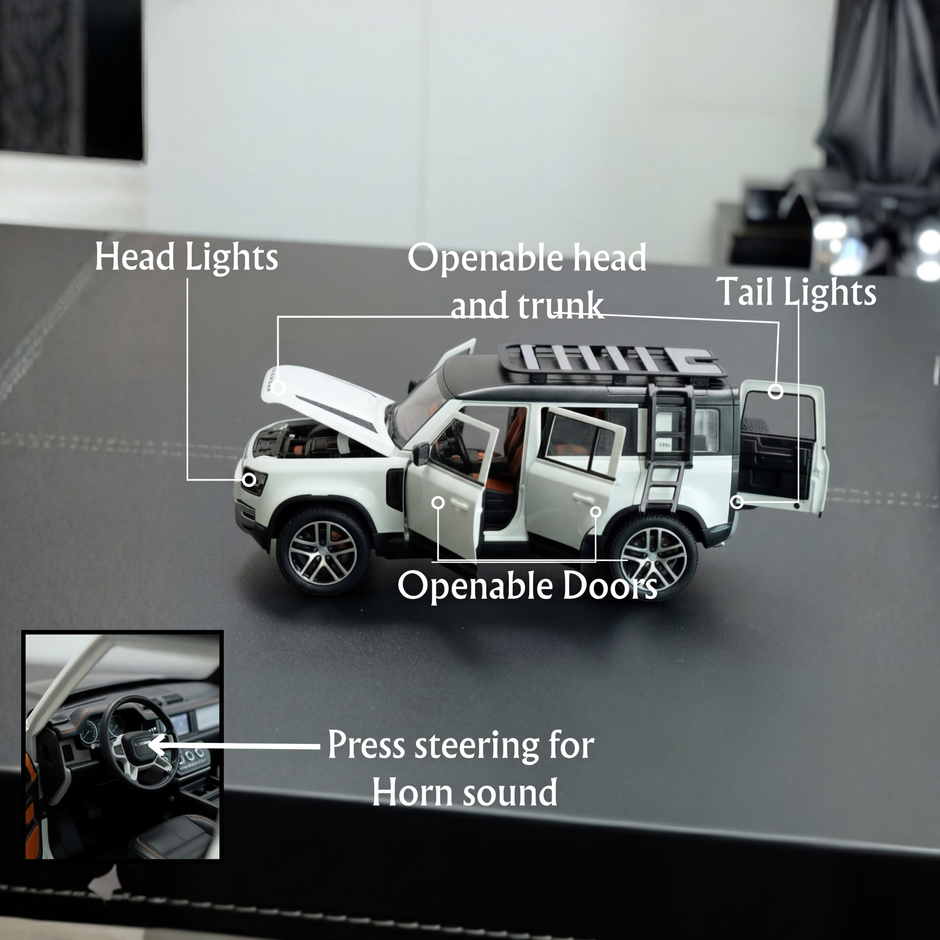 White die cast SUV model showing openable doors headlights and taillights with labeled diagram

