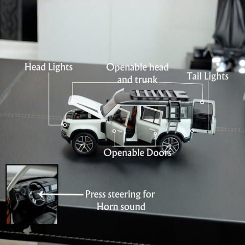 White die cast SUV model showing openable doors headlights and taillights with labeled diagram

