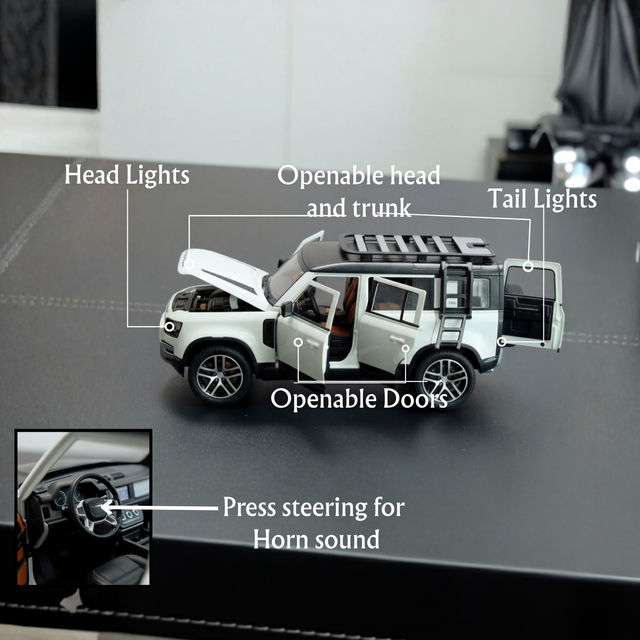 White die cast SUV model showing openable doors headlights and taillights with labeled diagram

